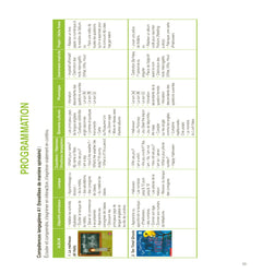 Enseigner l'anglais à partir d'albums CE1-CE2 + téléchargement