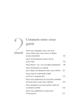 Arrêtez de vous maltraiter - Donnez-vous la priorité