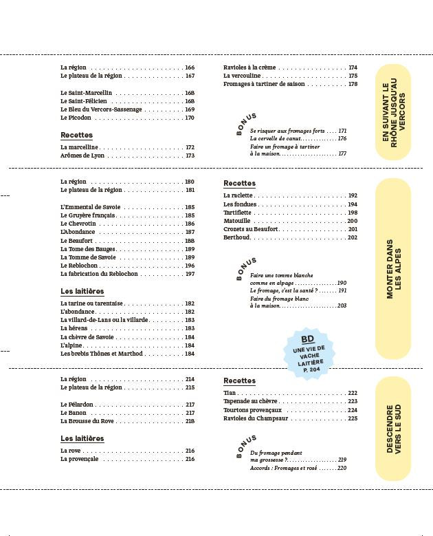Le bon savoir du fromage
