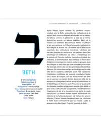 Les lettres sacrées de l'alphabet hébreu