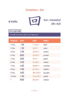 200 kanji pour débuter en japonais