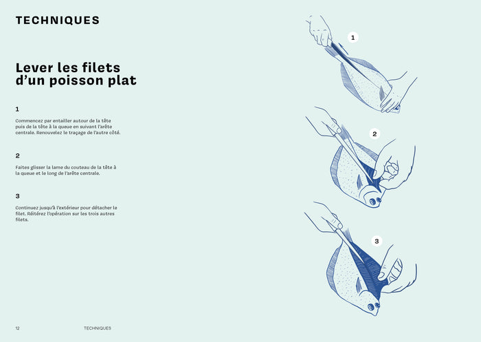 Retour de pêche - Concentré de recettes