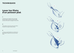 Retour de pêche - Concentré de recettes