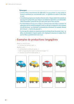 La grammaire avec des jeux de cartes Maternelle