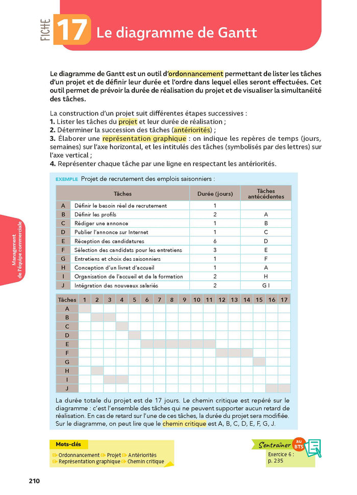 Toutes les matières - BTS MCO - Réflexe - Examens 2025-2026