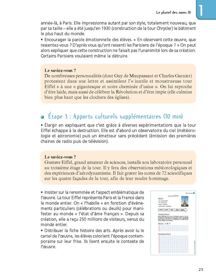 Dictées et histoire des arts - Cycle 3