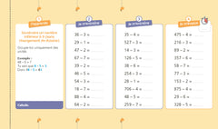 Super forts en calcul mental