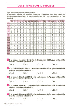 L'intégrale des Tests Psychotechniques - Méthodes et entraînements
