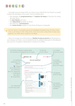 L'atelier de lecture DECLIC - Les mini-leçons CE2 - CM1 - CM2