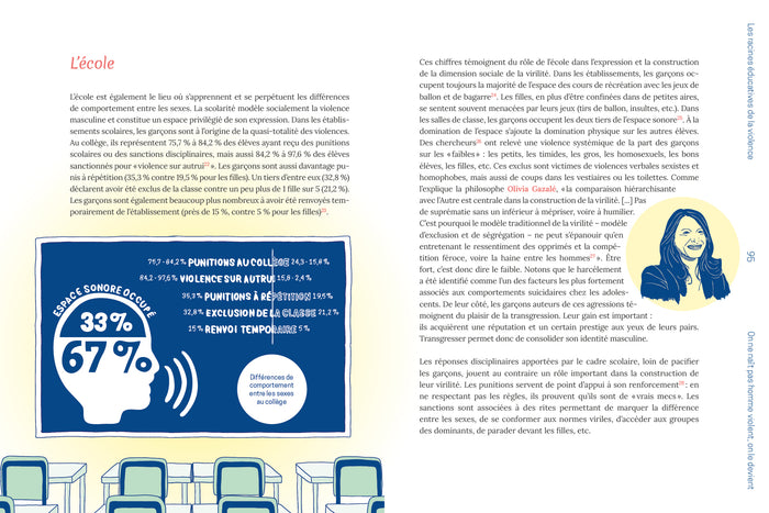 Le coût de la virilité - Illustré