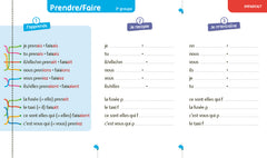 Super forts en conjugaison CM1 CM2