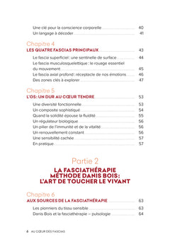 Au coeur des fascias