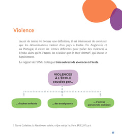 Le harcèlement entre élèves - prévenir et agir