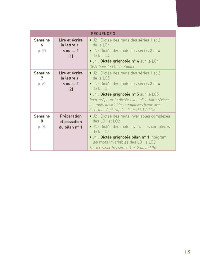 Réussir en orthographe CE2