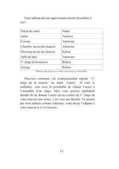 Comment accueillir son chiot étape par étape