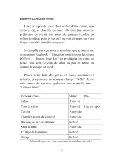 Comment accueillir son chiot étape par étape