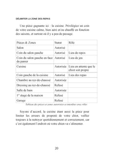 Comment accueillir son chiot étape par étape