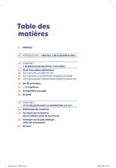 L'alimentation intuitive, c'est quoi ?