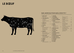Recettes du boucher