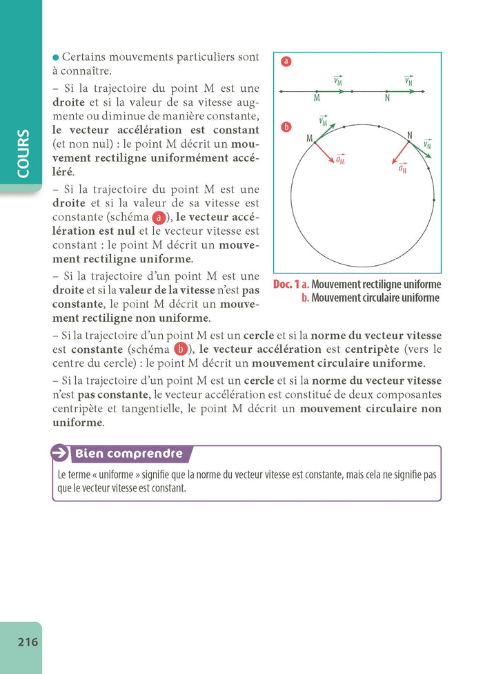 ABC BAC Excellence - Ambition Prépa - Physique Chimie - Term