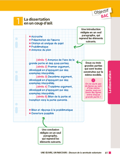 Discours de la servitude volontaire
