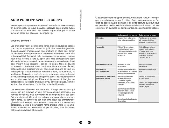 Je fais la paix avec mon poids - 8 étapes pour aimer son corps et son assiette