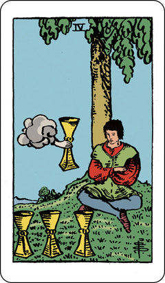 Le tarot Rider Waite Smith