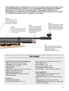 Biathlon