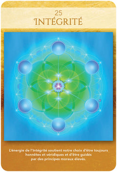 La géométrie sacrée des relations