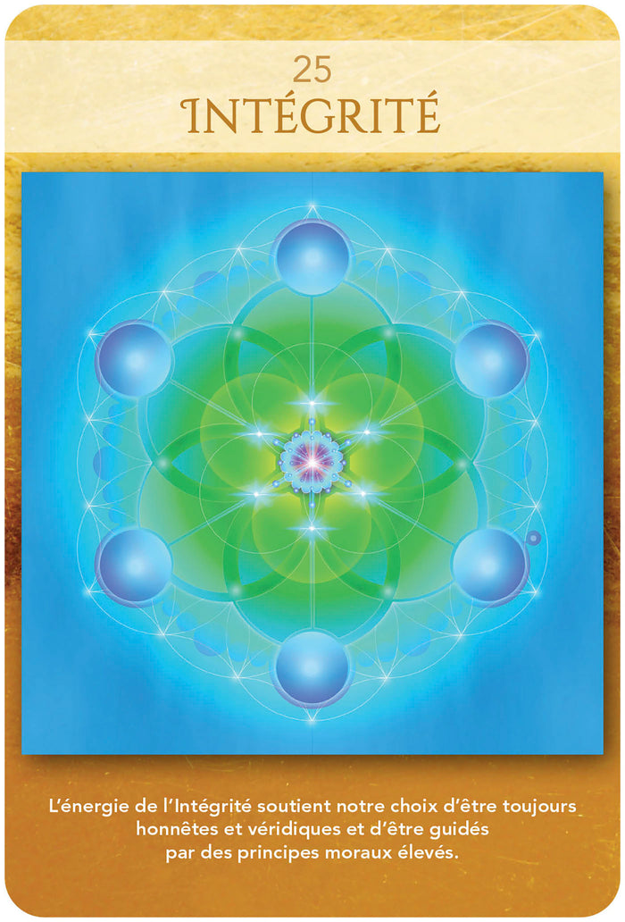 La géométrie sacrée des relations