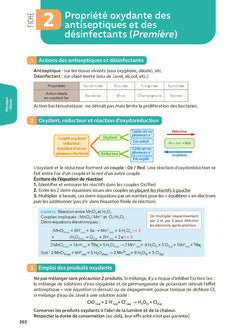 Toutes les matières Bac ST2S 1re/ Tle - Réflexe N° 5