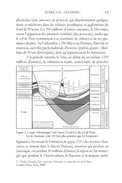 Paris Esotérique 1