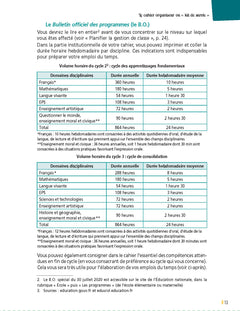 Manuel du jeune enseignant + Ressources numériques