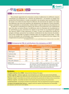 SES Terminale (Sciences économiques et sociales) - ABC Réussite - Bac 2024 - Enseignement de spécialité Tle