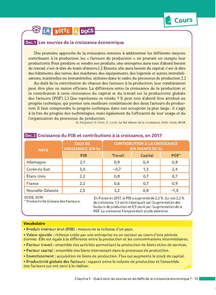 SES Terminale (Sciences économiques et sociales) - ABC Réussite - Bac 2024 - Enseignement de spécialité Tle