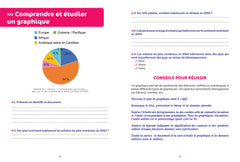 Réussite collège histoire-géographie 6e