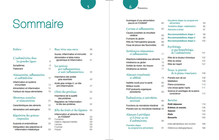 Endométriose & Alimentation - Le régime anti-inflammatoire pour soulager les symptômes