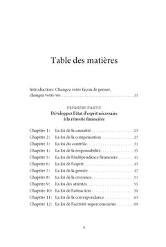 Les 32 lois incroyables de l'argent et du succès