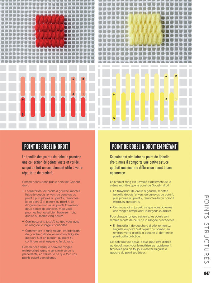 Broderie sur canevas - Un broderie de points contemporains