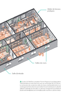 Et si on imaginait l'école de demain ?