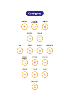 La magie des 4 saisons - Les fiches de Val'Ortho