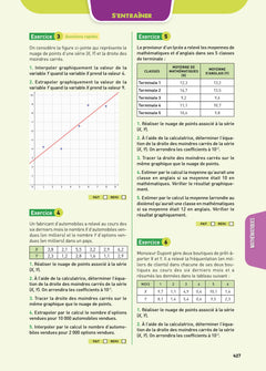 Toutes les matières - Terminale STMG