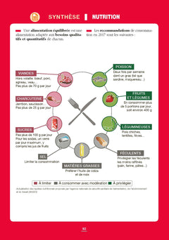 L'hygiène alimentaire