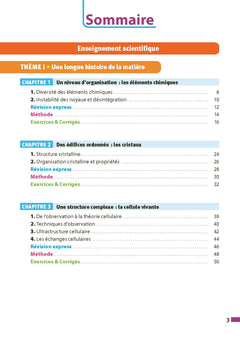 ABC Réussite Enseignement Scientifique 1re