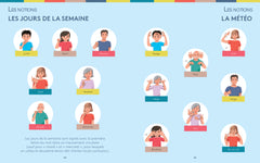 Ma journée en langue des signes française