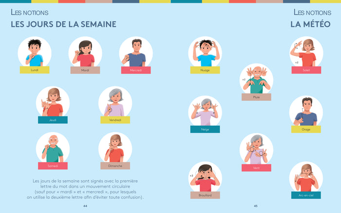 Ma journée en langue des signes française