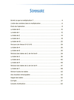 Des jeux pour apprendre les tables de multiplication