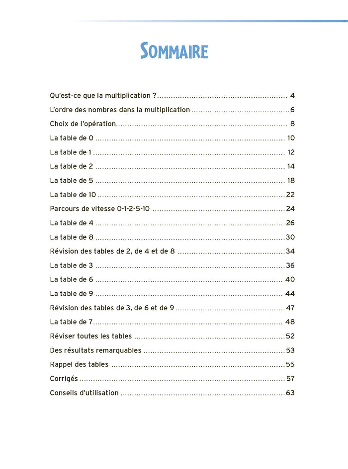 Des jeux pour apprendre les tables de multiplication