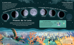La Lune