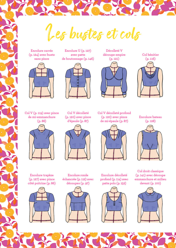 J'ajuste mes patrons comme je veux ! - Spécial Bustes et cols